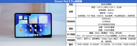 能当PC用的平板电脑！小米平板8Pro测评：骁龙8至尊打造的安卓平板生产力天花板(图2)