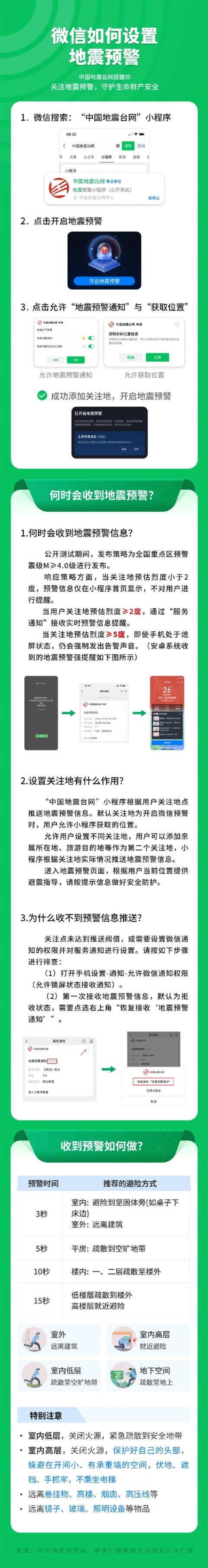 中国台湾海峡4.5级地震：福建厦门等多地有震感(图6)