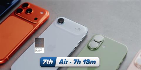 iPhone17全系日常使用续航实测：iPhone17ProMax可达13小时(图2)