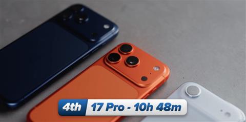 iPhone17全系日常使用续航实测：iPhone17ProMax可达13小时(图3)