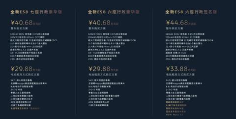 租电29.88万元起 狂降10多万！李斌回应全新蔚来ES8定价：我们依然赚钱(图2)