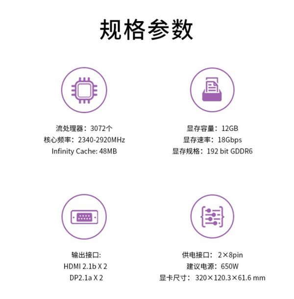 装机何必只盯着N卡:这几款A卡性价比更高!