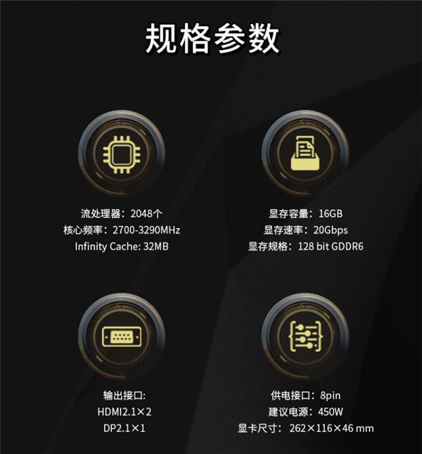 装机何必只盯着N卡:这几款A卡性价比更高!