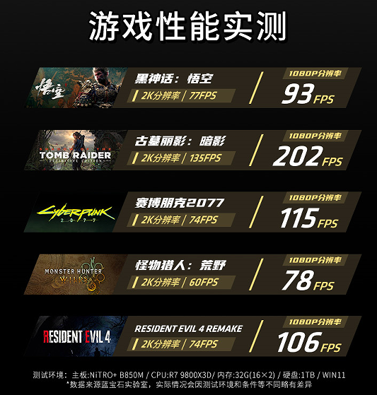 装机何必只盯着N卡:这几款A卡性价比更高!