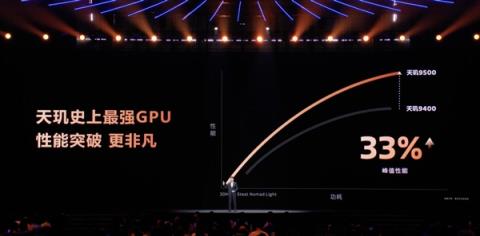 vivoX300全球首发！天玑9500发布：安卓最强芯(图5)