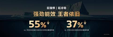 手机芯片PC级性能！联发科天玑9500带来PC级全大核CPU：跑分冲破412万+(图5)