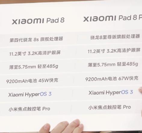 系列史上性能最强！小米平板8系列搭载11.2英寸3.2K旗舰屏(图2)
