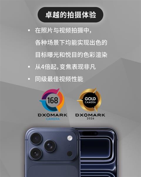 iPhone17Pro相机DXO排名出炉：全球第三！视频依然行业天花板(图3)