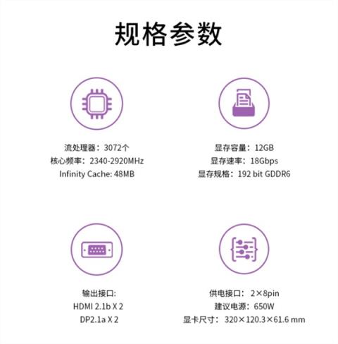 装机何必只盯着N卡：这几款A卡性价比更高！(图2)