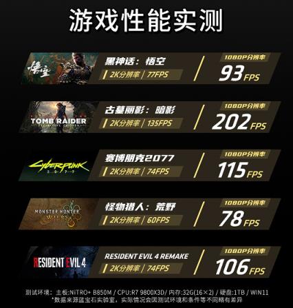 装机何必只盯着N卡：这几款A卡性价比更高！(图7)