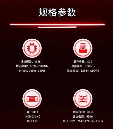 装机何必只盯着N卡：这几款A卡性价比更高！(图10)