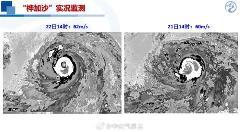 超强台风“桦加沙”达17级以上 台风的强度是怎么来的(图1)