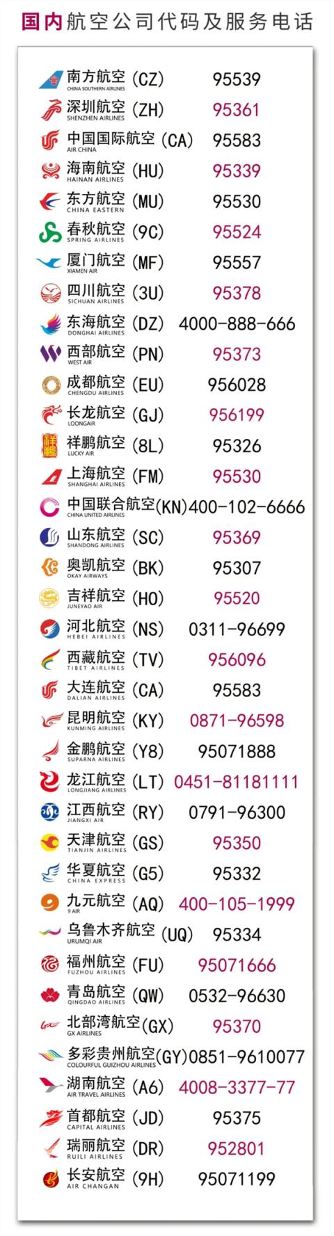 深圳机场：自9月23日20时起暂停航班运行！(图3)