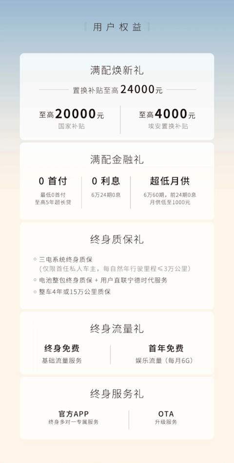 尺寸大过Model3 增配还降价！埃安RT焕新版上市：9.98万起(图7)