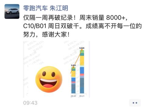 零跑汽车再破纪录！周末两天销量8000+台