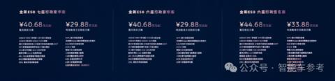 全新ES8起售不到30万影响品牌形象吗 蔚来：BBA主销也是20万级(图5)