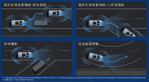 14.59万起 东风本田CR-V30年荣耀版上市：限时优惠4万块(图9)
