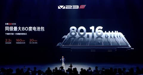 12.28万起 奇瑞iCAR全新超级V23上市：455马力不怵奥迪RS5(图8)
