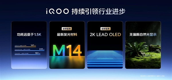全球第一屏!iQOO 15首发2K三星珠峰屏