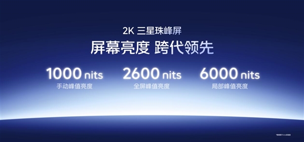 全球第一屏!iQOO 15首发2K三星珠峰屏