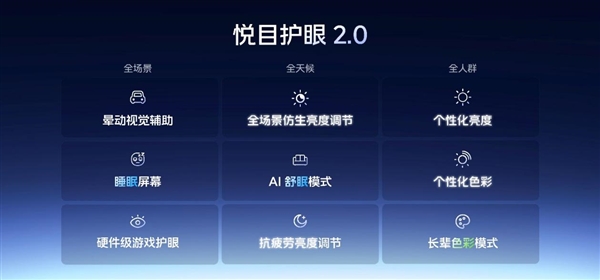 全球第一屏!iQOO 15首发2K三星珠峰屏