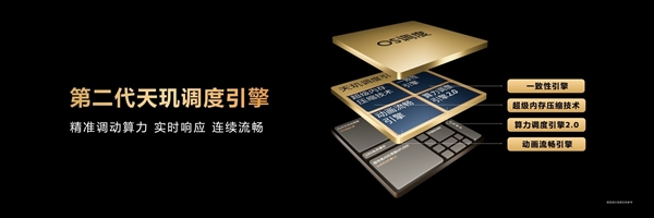 天玑9500旗舰芯片实测:GPU强到爆-图3 天玑9500旗舰芯片实测:GPU强到爆-图3