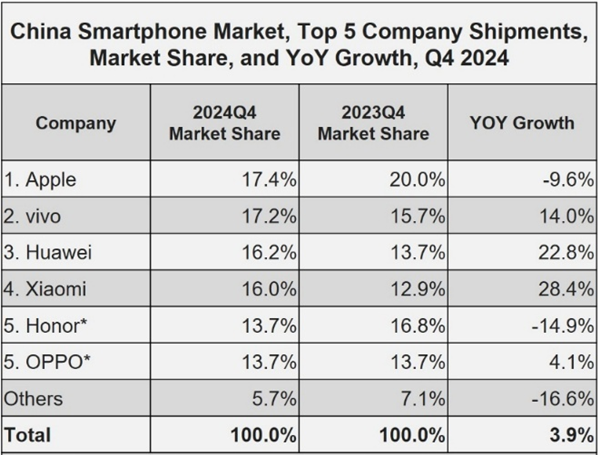 体验iPhone 17后 我想说苹果终于要回击国产机了-图9 体验iPhone 17后 我想说苹果终于要回击国产机了-图9