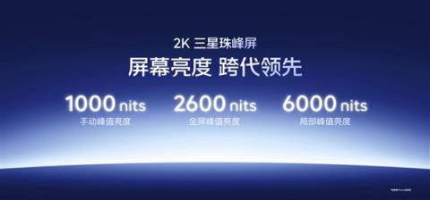 全球第一屏！iQOO15首发2K三星珠峰屏(图2)