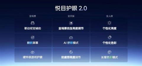 全球第一屏！iQOO15首发2K三星珠峰屏(图4)