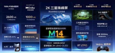 全球第一屏！iQOO15首发2K三星珠峰屏(图5)