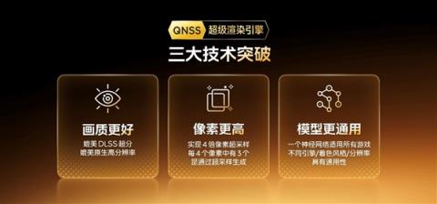 全球第一屏！iQOO15首发2K三星珠峰屏(图8)