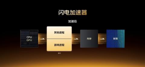 全球第一屏！iQOO15首发2K三星珠峰屏(图12)