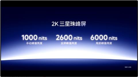 iQOO15全球首发三星M142K珠峰屏：史上最好的2K屏(图5)