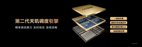 天玑9500旗舰芯片实测：GPU强到爆(图3)