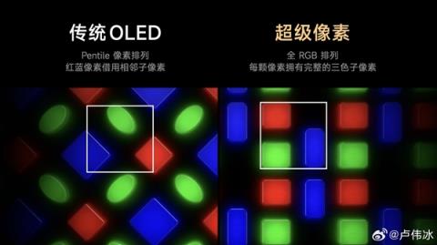 小米17ProMax首发超级像素！官方晒对比：屏幕清晰度碾压iPhone17ProMax(图3)