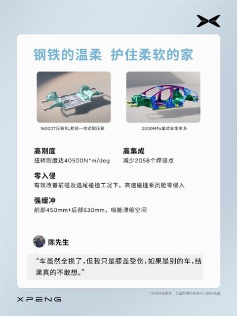 小鹏P7+高速遭卡车追尾 车主：自己安然无恙 小鹏的反应比我清醒得快(图3)