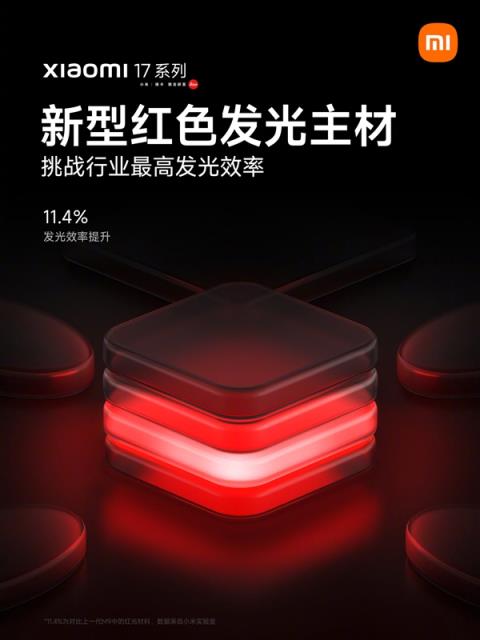 小米17全系搭载全新M10屏幕发光技术：挑战行业最高发光效率(图2)
