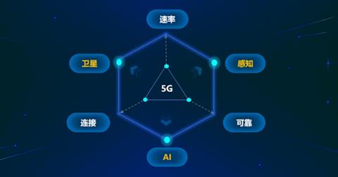 6G新突破！首个6G计费项目获3GPP批准(图1)
