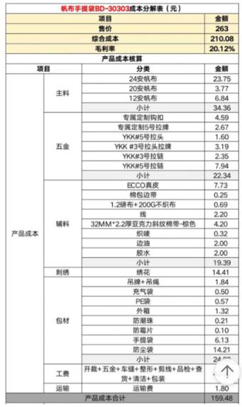 时隔快一百年 胖东来又把自有品牌带火了(图8)