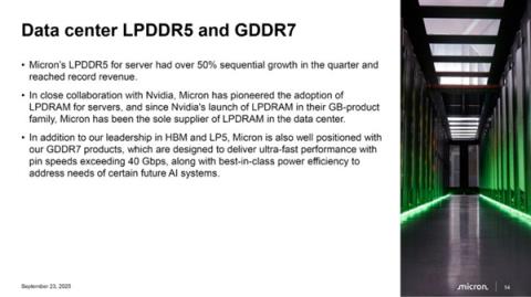 美光：正开发超过40Gbps的GDDR7显存！