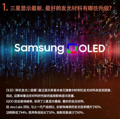 最完美的2K直屏！iQOO15首发2K三星珠峰屏：一眼通透(图1)