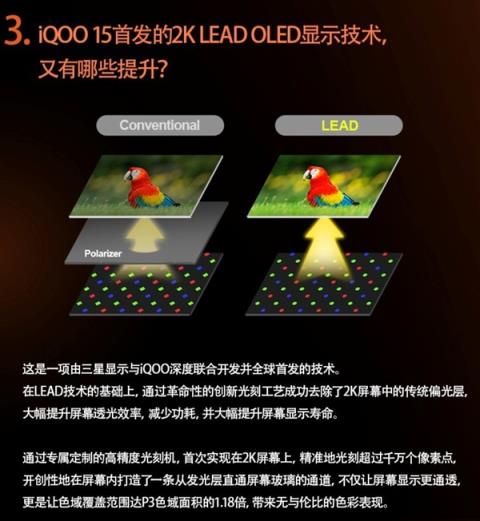 最完美的2K直屏！iQOO15首发2K三星珠峰屏：一眼通透(图2)