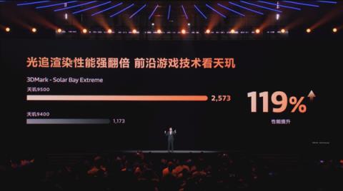 联发科刚发布的芯片 这次要把游戏主机塞你手里(图6)