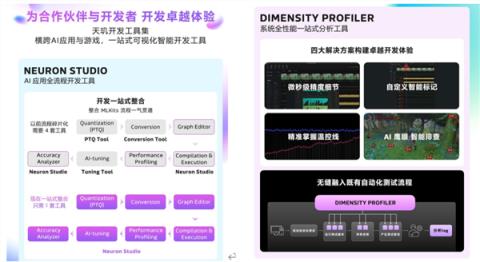 联发科刚发布的芯片 这次要把游戏主机塞你手里(图15)