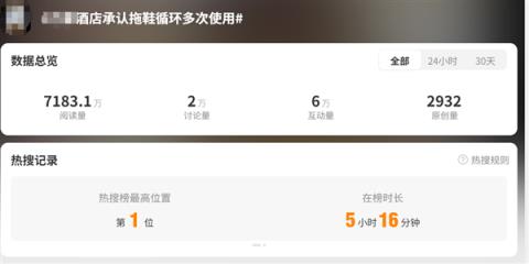 “五星酒店拖鞋循环利用”上热搜！一次性拖鞋消毒后到底还能穿吗(图1)