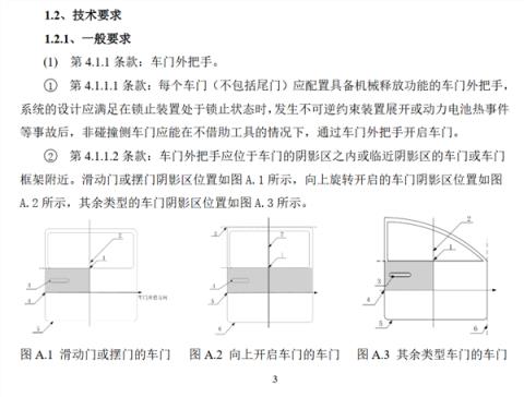 工信部公开征求汽车门把手国标意见：电池热失控后外把手必须能打开车门(图2)