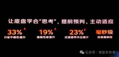 智能油车新卷王！10万预算闭眼选 高速NOA已标配 这很吉利(图3)