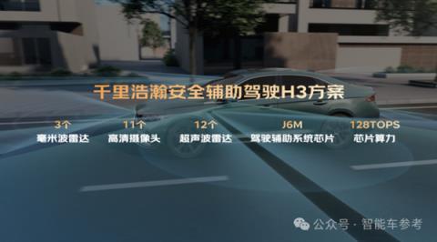 智能油车新卷王！10万预算闭眼选 高速NOA已标配 这很吉利(图7)