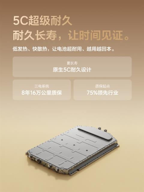 续航720公里！李想：理想i6搭载全新5C磷酸铁锂电池 像开油车一样没有续航焦虑(图3)