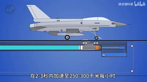 福建舰上的弹射起步 可能比我们想的还猛(图10)